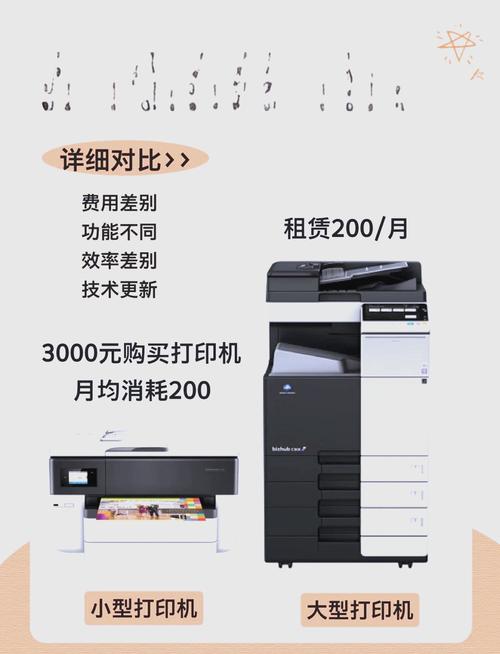 自己买打印机划算吗，自己买个打印机到底划不划算-第1张图片-优品飞百科