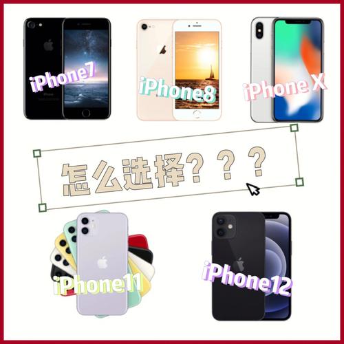 iphone6plus处理器是什么？iphone 6p处理器？-第5张图片-优品飞百科