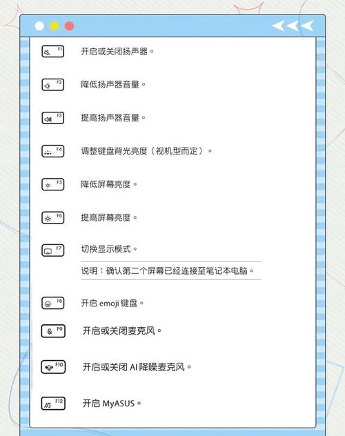 华硕snsv怎么打开的？华硕怎么打开secure boot？-第5张图片-优品飞百科