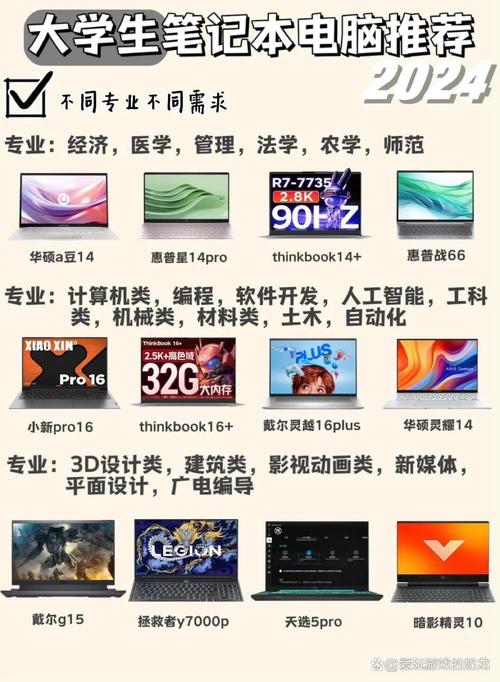 惠普笔记本星系列和战系列哪个好，惠普电脑星系列和战系列-第1张图片-优品飞百科