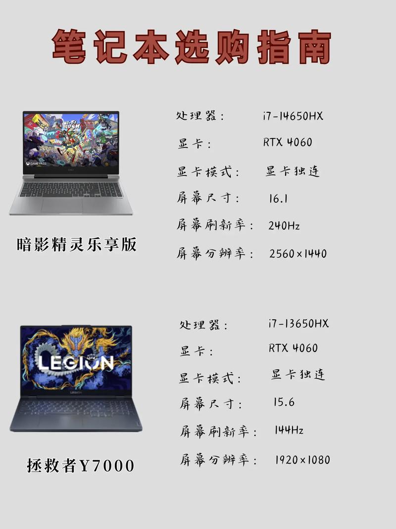 惠普笔记本星系列和战系列哪个好，惠普电脑星系列和战系列-第4张图片-优品飞百科