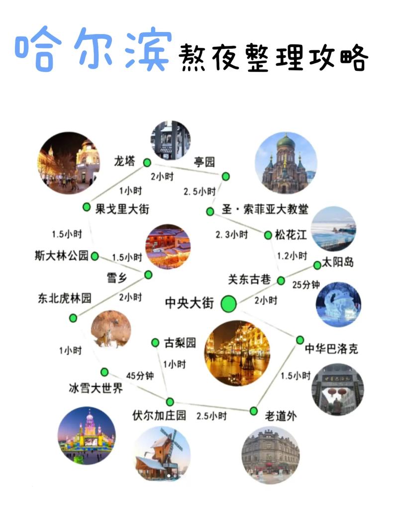 公主岭市天气预报？公主岭未来30天天气预报？-第3张图片-优品飞百科