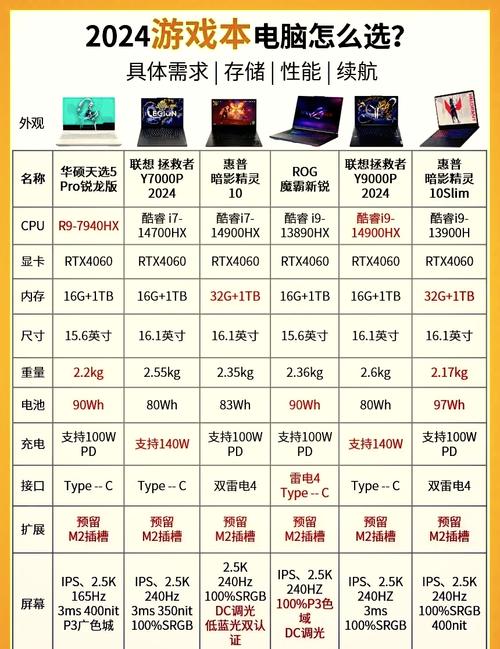 宏基显示器是几线,宏碁显示器是几线-第4张图片-优品飞百科 宏基显示器是几线,宏碁显示器是几线-第4张图片-优品飞百科