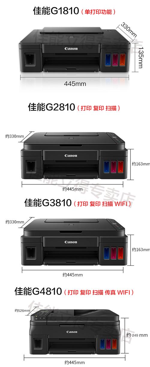佳能g1810墨水管没墨，佳能g2810打印机墨水管空了怎么办？-第2张图片-优品飞百科