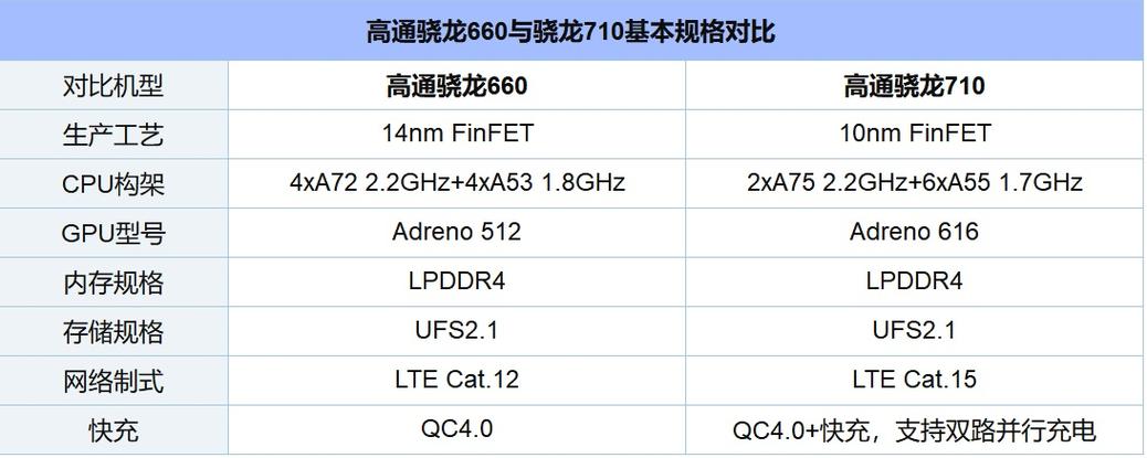 小米8和青春版差别大吗，小米8和青春版差别大吗怎么样-第5张图片-优品飞百科