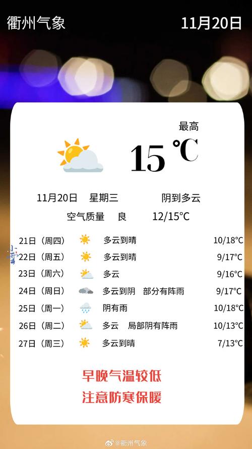 邯郸天气预报查询，今日邯郸天气预报查询-第5张图片-优品飞百科