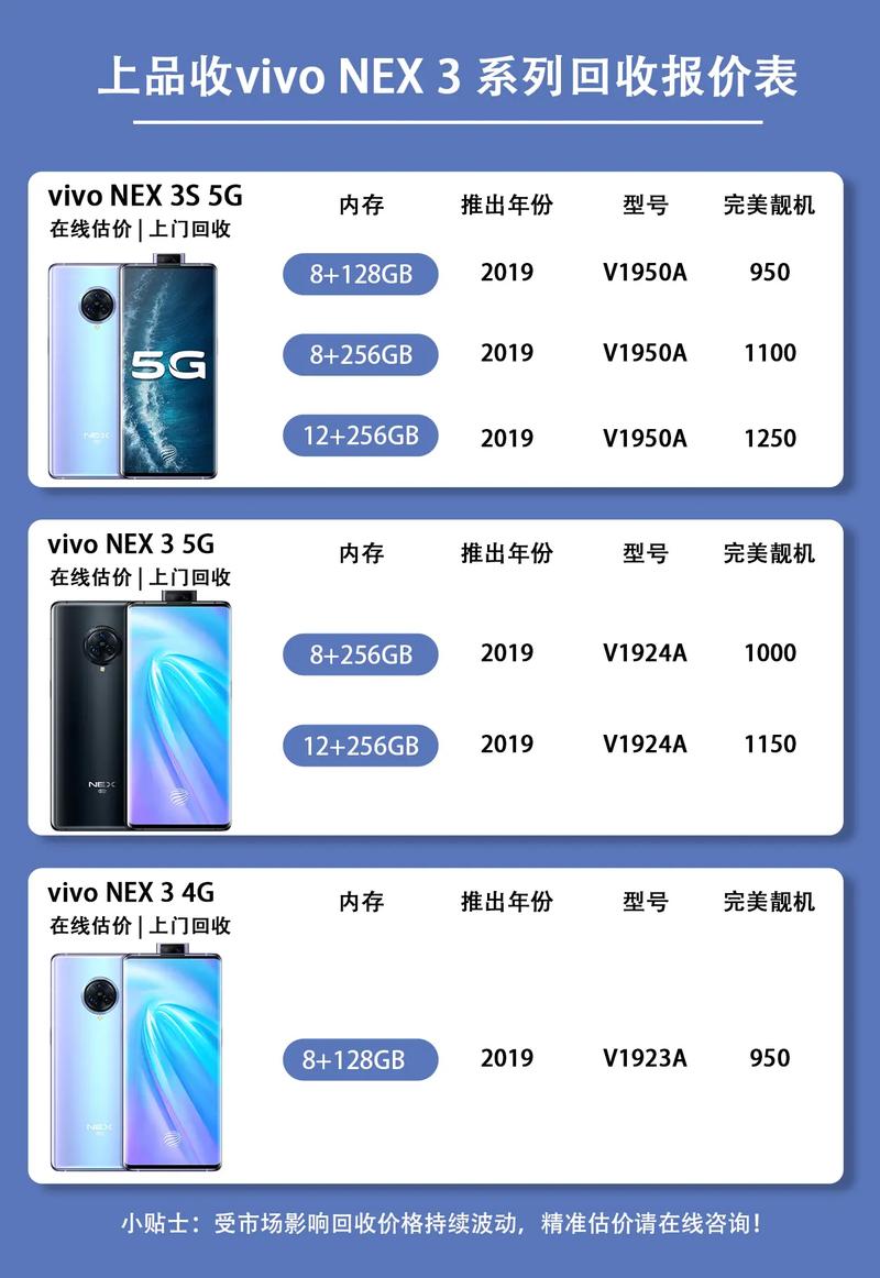vivox6d多少钱一台原来？vivox6d2020年多少钱？-第2张图片-优品飞百科