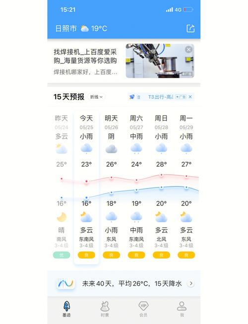 山东日照天气预报？山东日照天气预报15天？-第5张图片-优品飞百科