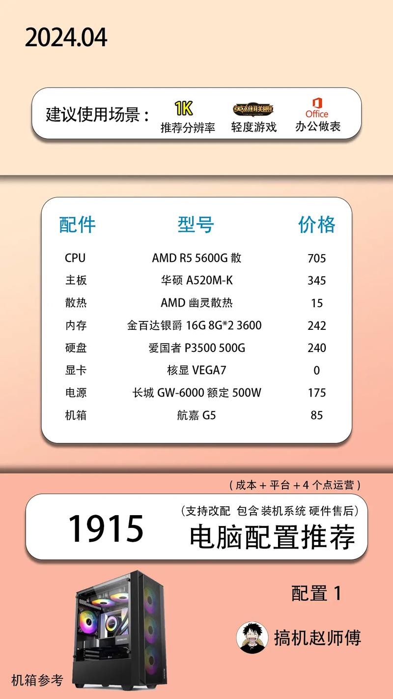 电脑买什么配置的好？电脑买哪种配置比较好？-第3张图片-优品飞百科