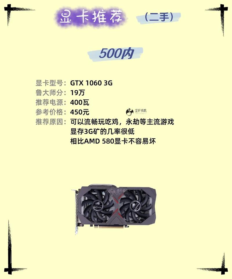 二手显卡去哪里买比较靠谱？二手显卡去哪里买比较好？-第3张图片-优品飞百科