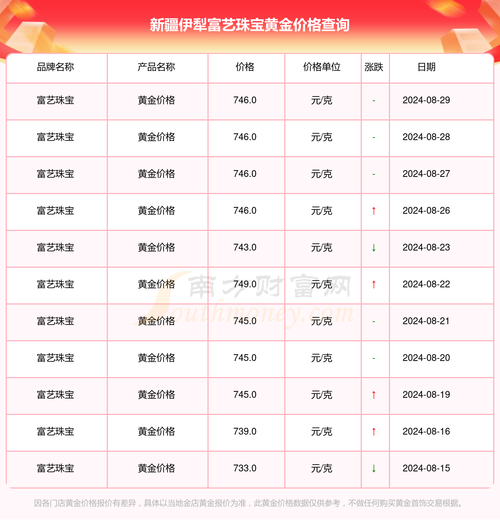 伊金霍洛旗天气预报？伊金霍洛旗天气预报几点风变大？-第7张图片-优品飞百科