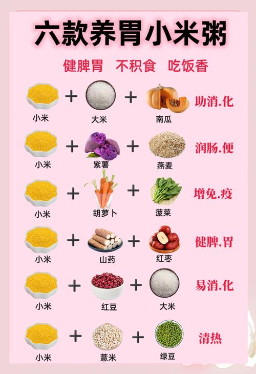 小米粥的搭配做法大全，小米粥的搭配做法大全图片？-第3张图片-优品飞百科