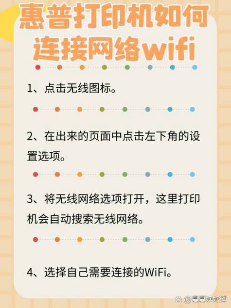 hp惠普打印机无线怎么连接，惠普打印机如何连接无线打印-第3张图片-优品飞百科