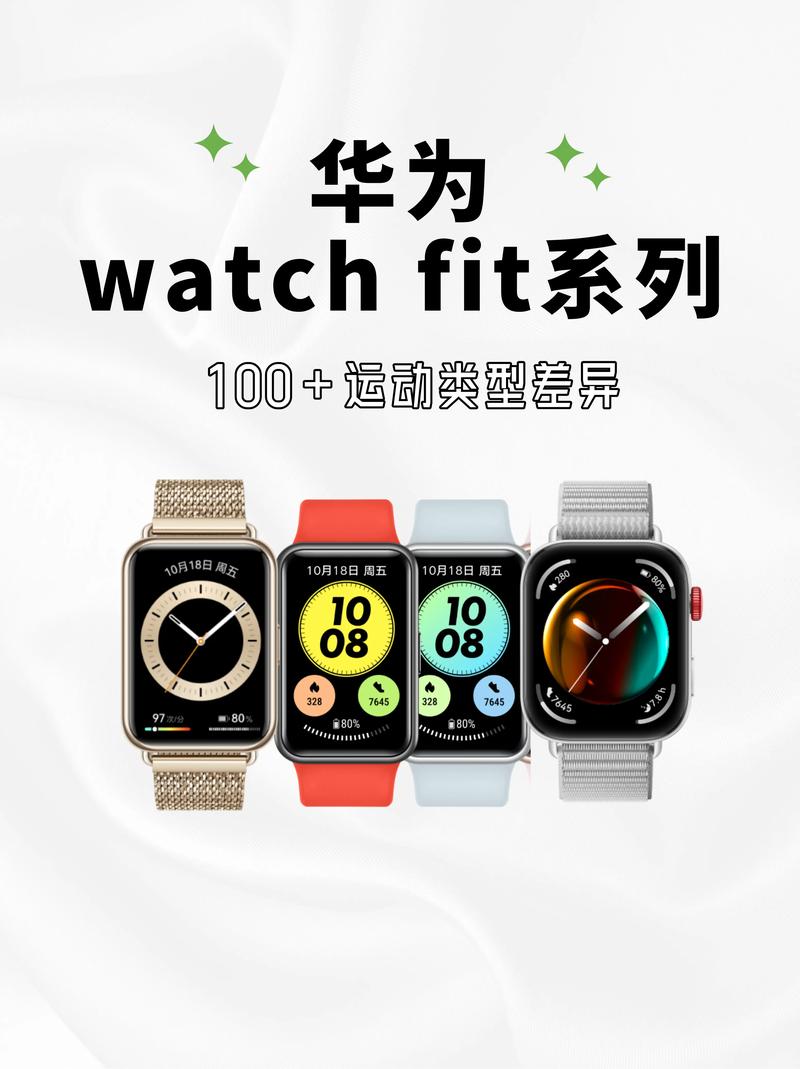 华为手表watchfit功能介绍，华为watchfit百度百科？-第6张图片-优品飞百科