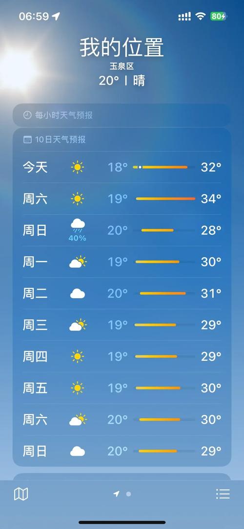 天气预报呼和浩特，天气预报呼和浩特回民区-第3张图片-优品飞百科