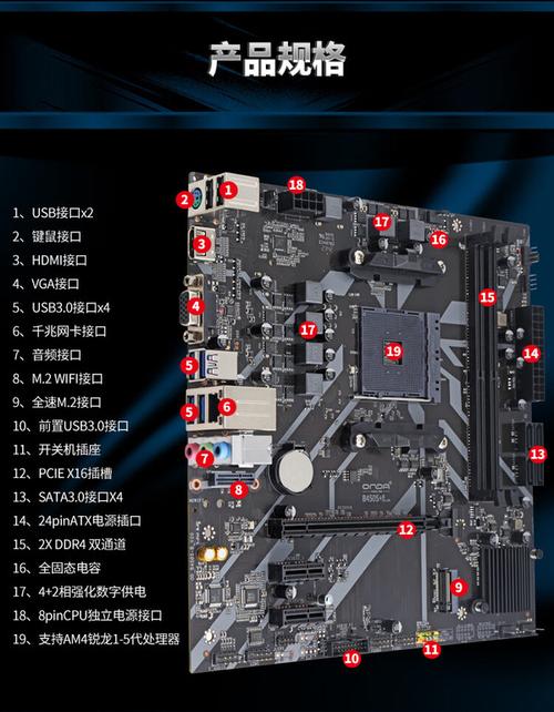 华硕m4a88主板配什么cpu？主板华硕m4a88tm le？-第3张图片-优品飞百科