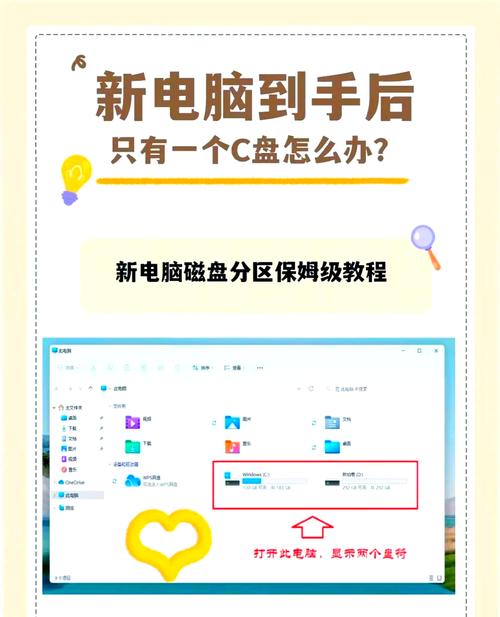 电脑磁盘如何分区？电脑磁盘怎样分区？-第8张图片-优品飞百科