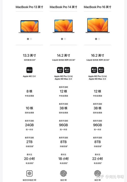 macbookair13是什么芯片，macbookair13寸型号-第1张图片-优品飞百科