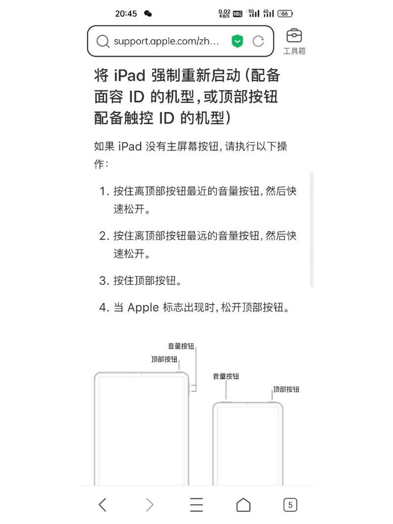 苹果笔记本强制重启方法，苹果黑屏按三个键恢复？-第4张图片-优品飞百科