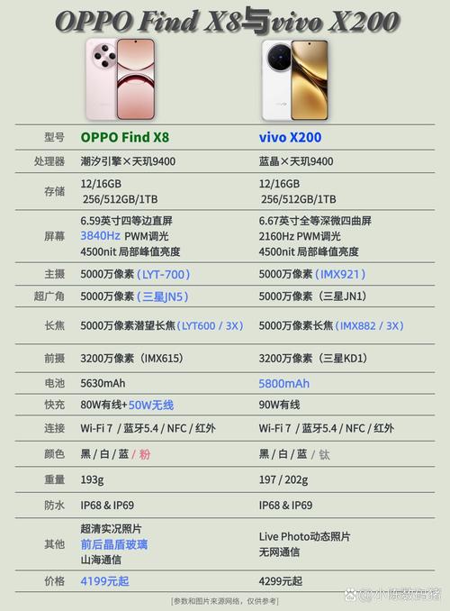 oppor9plus像素怎么样，oppor9plus手机像素多少-第1张图片-优品飞百科