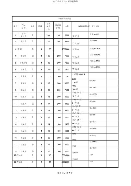彩色打印机耗材成本要多少，彩色打印机哪个耗材便宜-第4张图片-优品飞百科