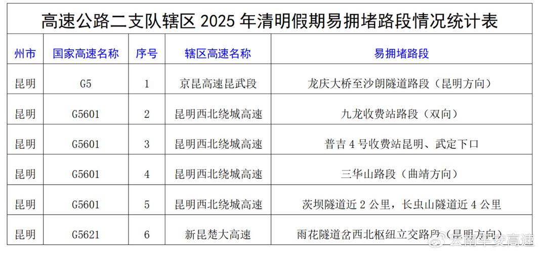 怀化芷江天气预报？怀化芷江天气预报15天查询结果？