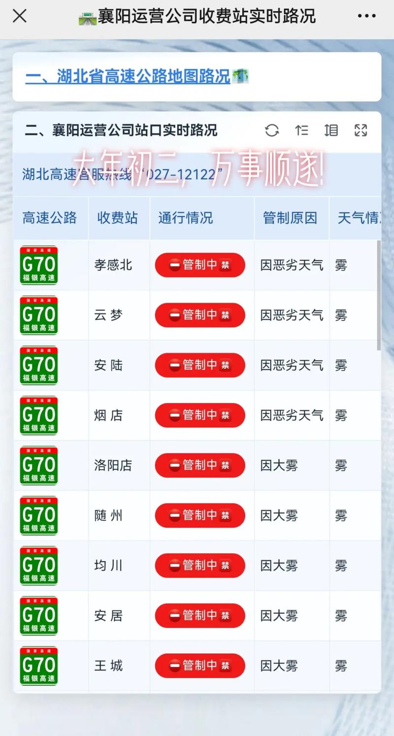 怀化芷江天气预报？怀化芷江天气预报15天查询结果？-第3张图片-优品飞百科