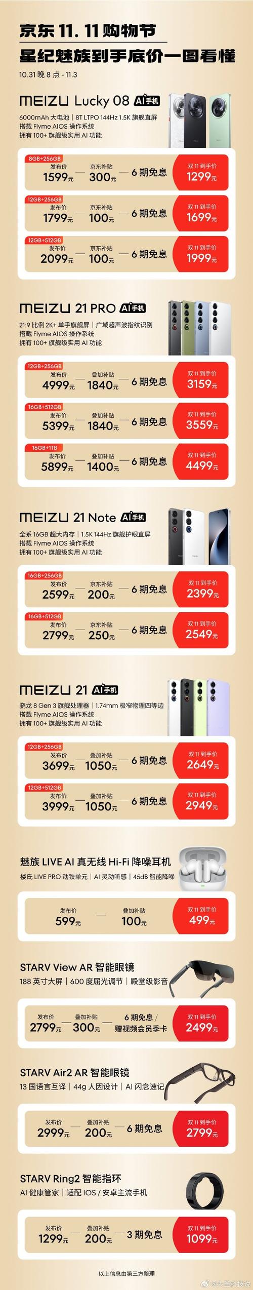 魅族16s刚出来多少钱？魅族16s现在多少钱？-第3张图片-优品飞百科