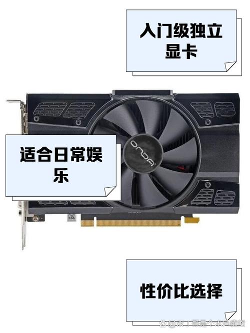 mx450属于什么档次的显卡能吃鸡吗？mx450算什么显卡？-第3张图片-优品飞百科
