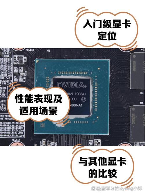 mx450属于什么档次的显卡能吃鸡吗？mx450算什么显卡？-第6张图片-优品飞百科