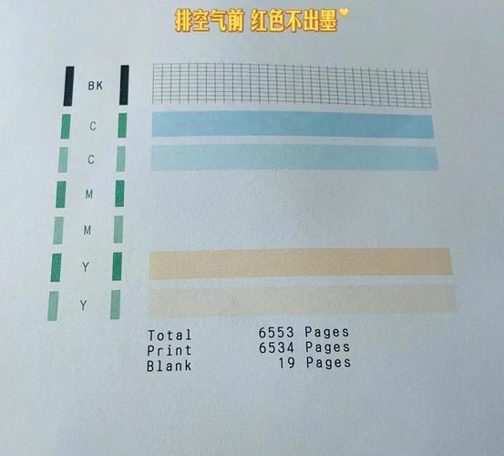 佳能打印机打印头？佳能打印机打印头是什么样子？-第6张图片-优品飞百科