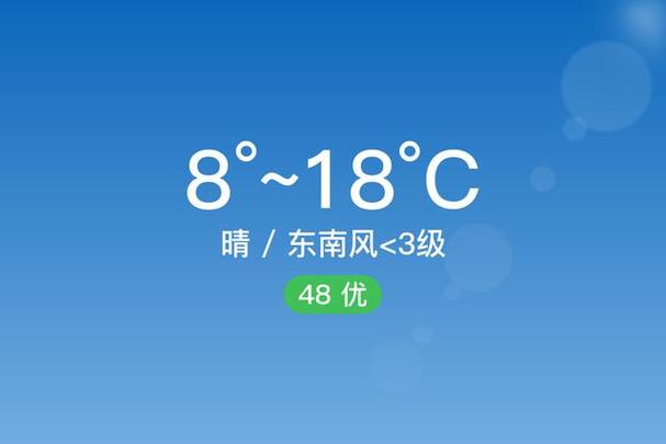 河南登封天气预报，中国河南省登封天气-第5张图片-优品飞百科