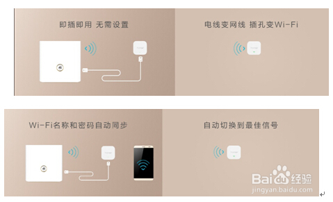 wifi信号怎么增强穿墙能力？怎样提高wifi信号穿墙？-第3张图片-优品飞百科