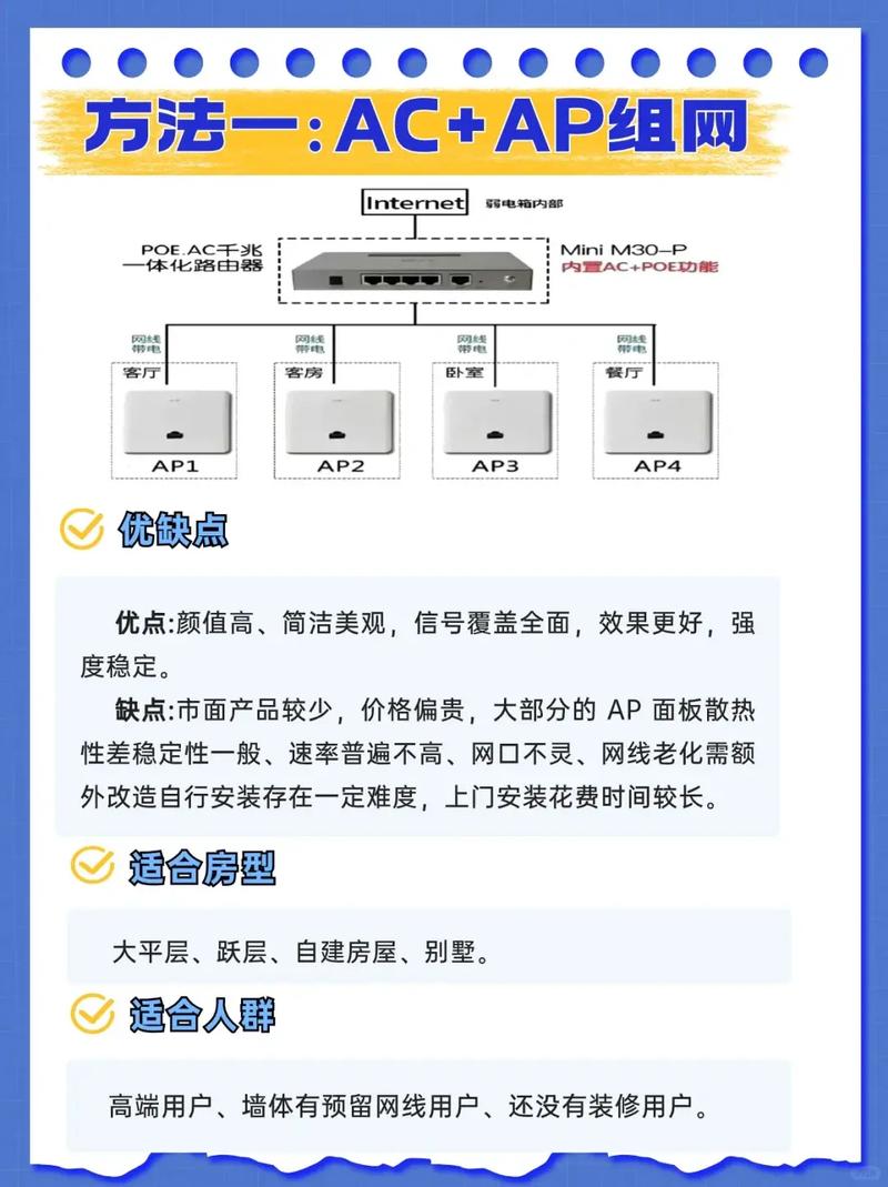 wifi信号怎么增强穿墙能力？怎样提高wifi信号穿墙？-第4张图片-优品飞百科