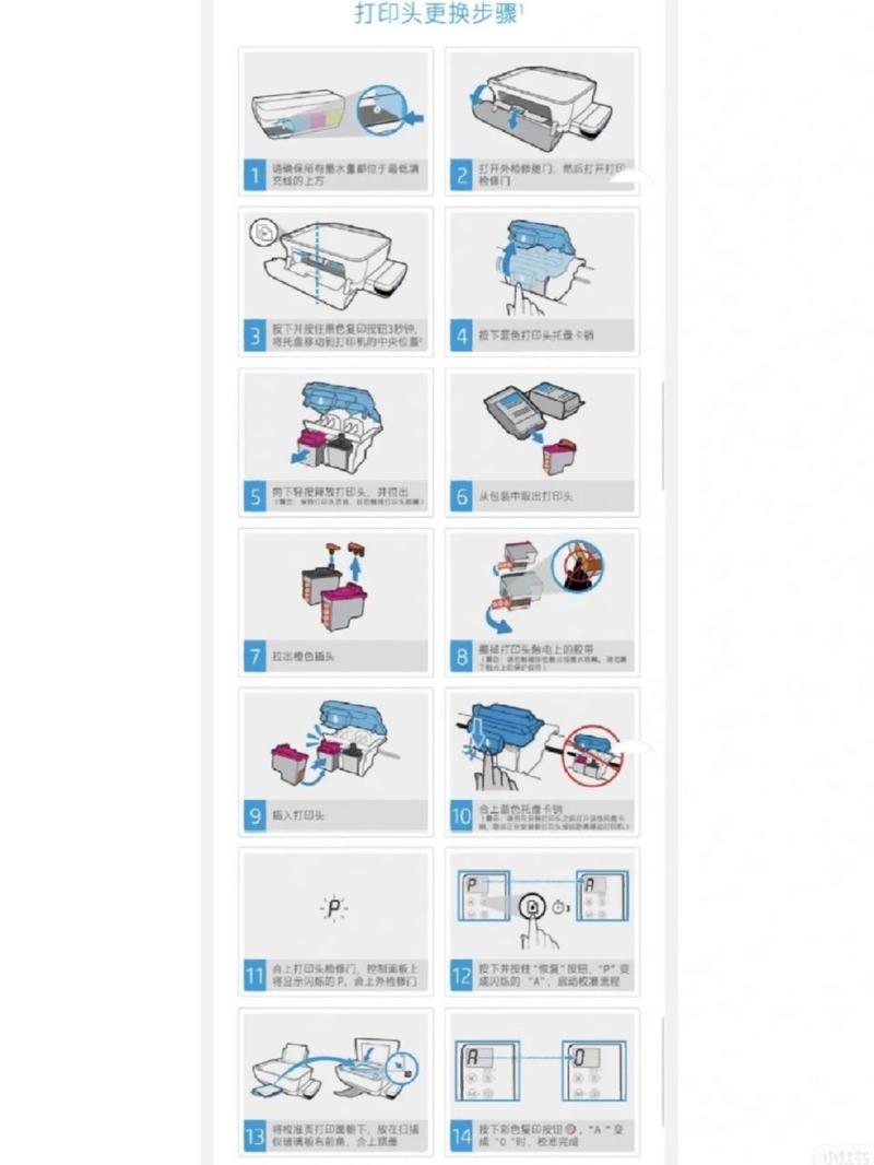 hp墨盒干了怎么办，惠普打印机墨盒干了打印不出来怎么办？-第4张图片-优品飞百科