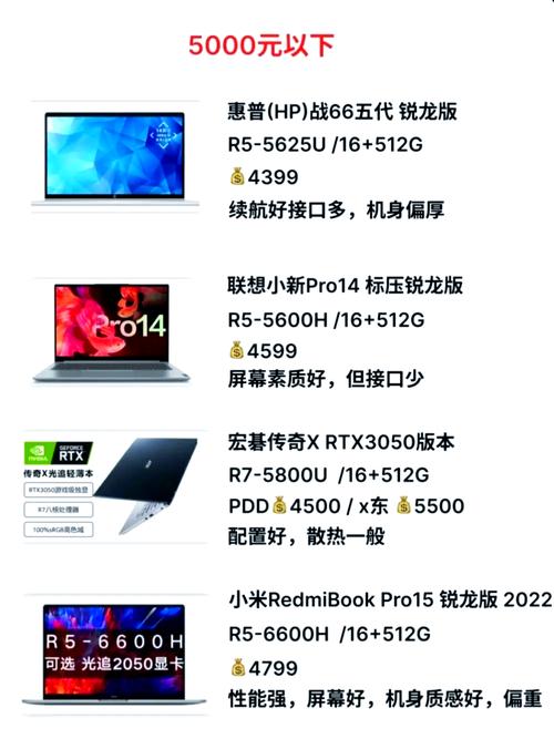 15年戴尔笔记本能卖多少钱，2015年戴尔笔记本还能值多少钱-第7张图片-优品飞百科