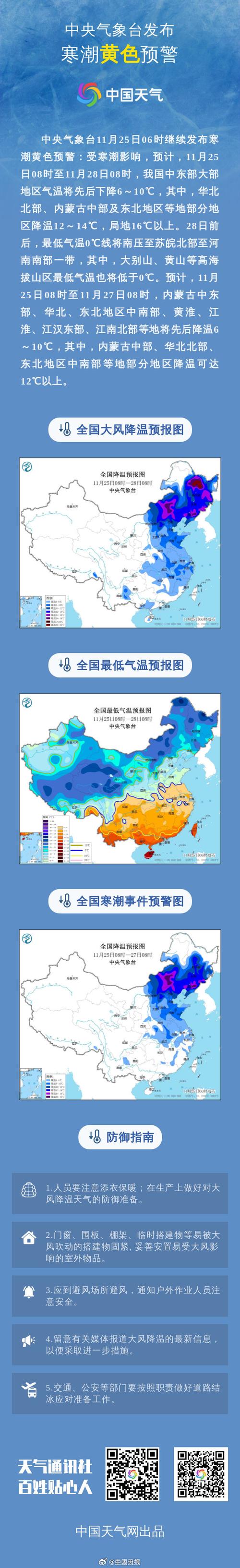 巴彦淖尔天气预报？巴彦淖尔天气预报临河？-第2张图片-优品飞百科