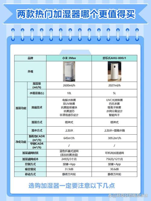小米max3最流畅的系统？小米max3 9612？-第2张图片-优品飞百科