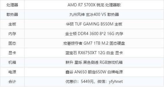 amd速龙iix2250配啥主板，amd速龙x2 250配什么主板