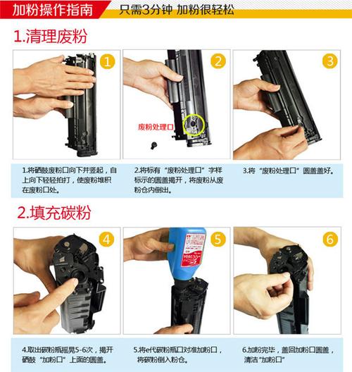 佳能打印机原装硒鼓不能加碳粉吗？佳能原装打印机硒鼓怎么加墨粉？