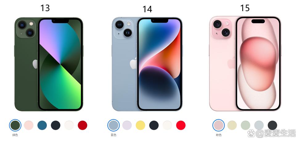 iphone13比12便宜，iphone13比12费用低-第5张图片-优品飞百科