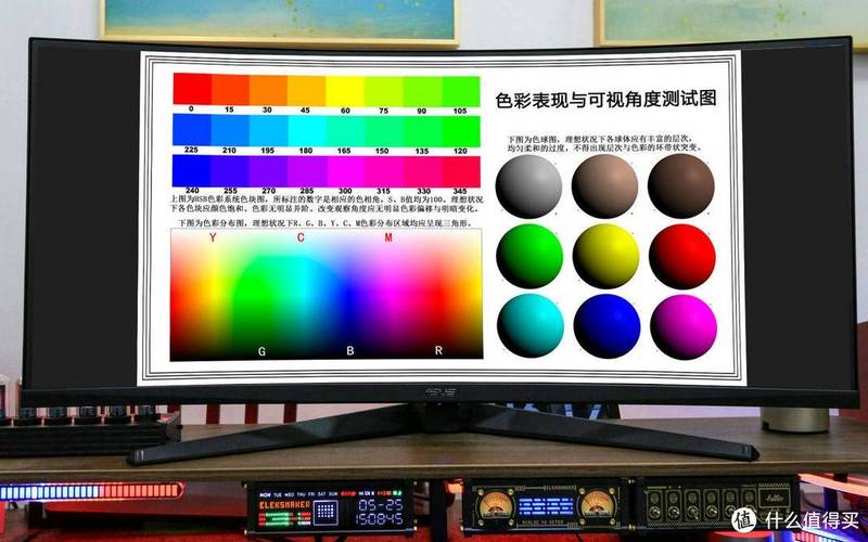 艺卓显示器怎么校色，艺卓显示器校色仿真-第4张图片-优品飞百科