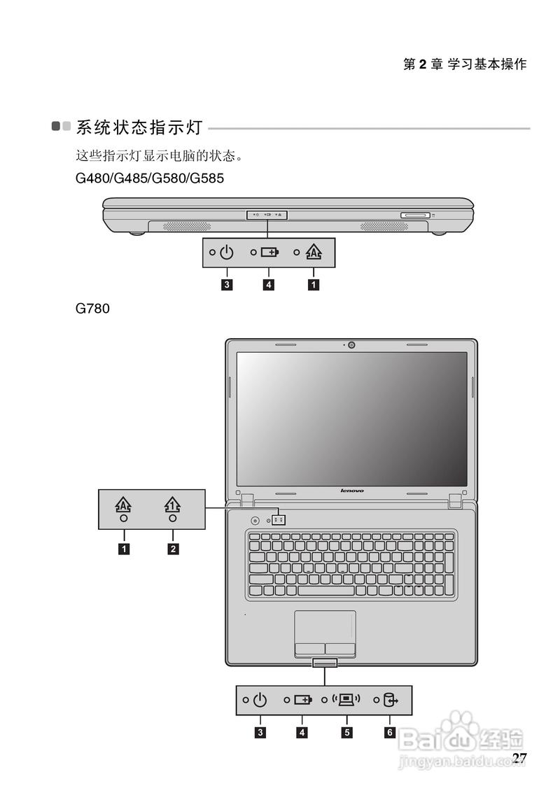 联想g480主板多少钱？联想g480笔记本电脑主板？-第5张图片-优品飞百科