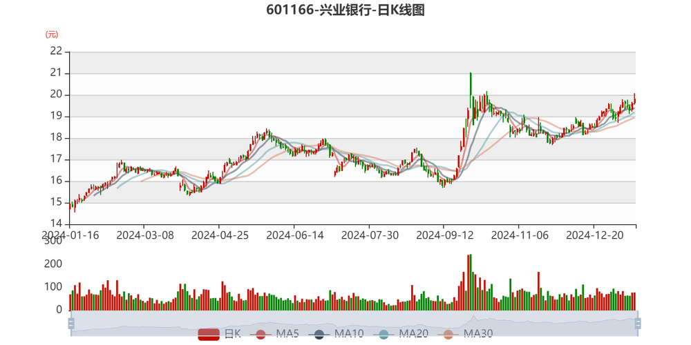 疫情期间兴业？兴业银行抗击疫情？-第4张图片-优品飞百科