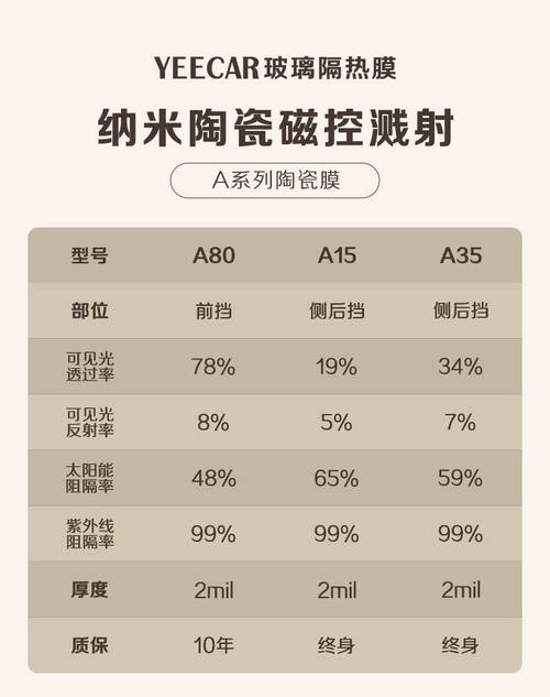 小米官方贴膜多少钱，小米售后贴个膜多少钱-第6张图片-优品飞百科