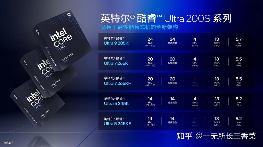 英特尔显卡驱动有用吗，英特尔显卡驱动可以卸载吗-第5张图片-优品飞百科