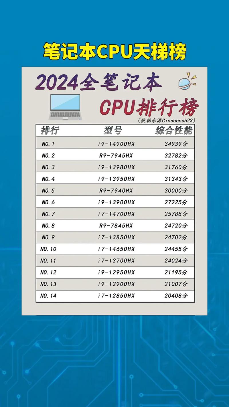 华硕笔记本怎么样2021？华硕笔记本怎么样知乎？-第2张图片-优品飞百科