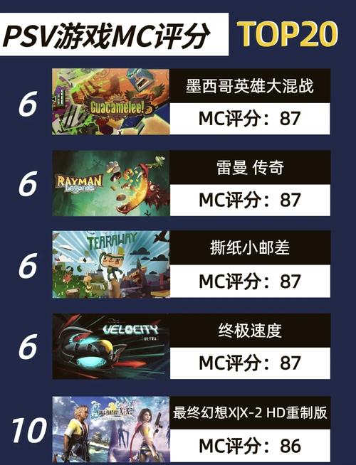 psv游戏多吗,psv哪些游戏?-第3张图片-优品飞百科 psv游戏多吗,psv哪些游戏?-第3张图片-优品飞百科