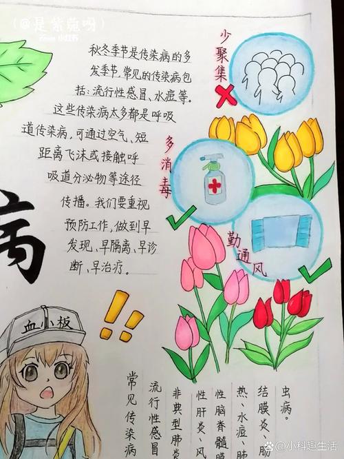 防疫情手抄画，防疫情手抄画图片？-第4张图片-优品飞百科