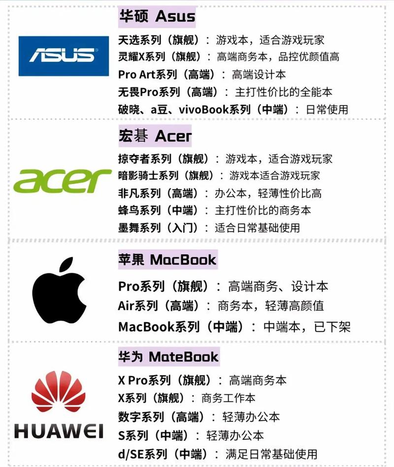 戴尔5580性价比怎么样，戴尔5580性价比怎么样啊-第3张图片-优品飞百科